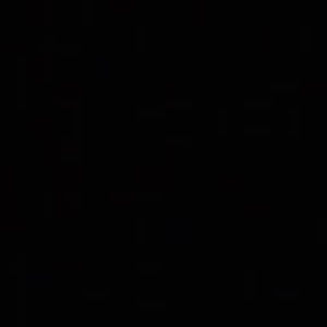 Meet your Posher, Carl